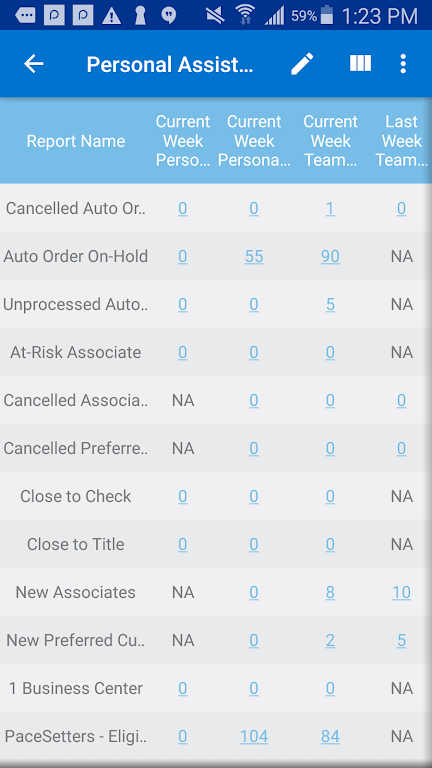 USANA Mobile HUB स्क्रीनशॉट 1