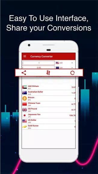 Currency Converter App Captura de pantalla 3