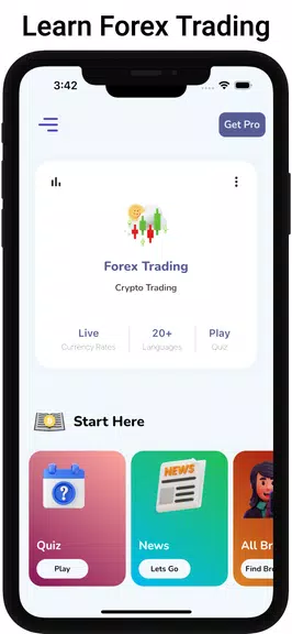 Learn Forex Trading Tutorials स्क्रीनशॉट 0