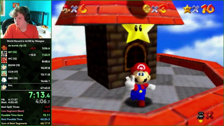 Suigi မှ Mario 64 SPEESTRAN SULITRUN သည် 'unbeatable' ဟုသတ်မှတ်သည်
