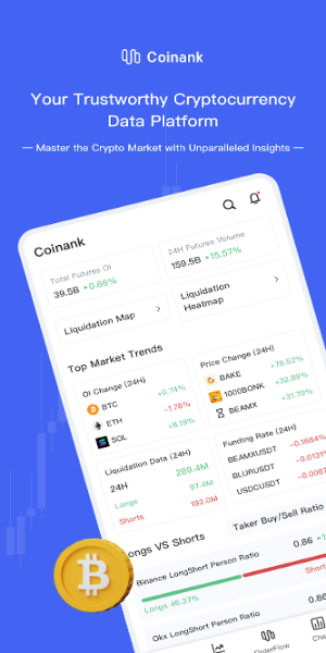 CoinAnk-Derivatives Orderflow Ekran Görüntüsü 0