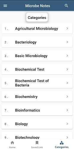 Microbe Notes Captura de tela 2