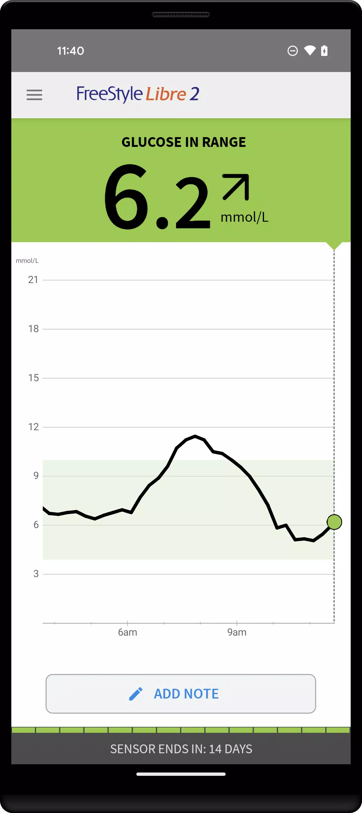 FreeStyle Libre 2 - CA Schermafbeelding 0