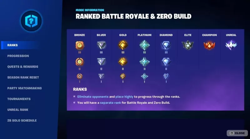 Fortnite Mobile: คู่มือการจัดอันดับที่สมบูรณ์พร้อม Ranks, Rewards, Strategies