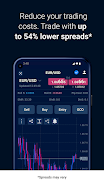 FXCM – CFD & Forex Trading Captura de pantalla 3