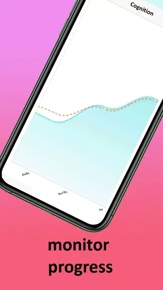 Baby milestones tracker Indigo Скриншот 1