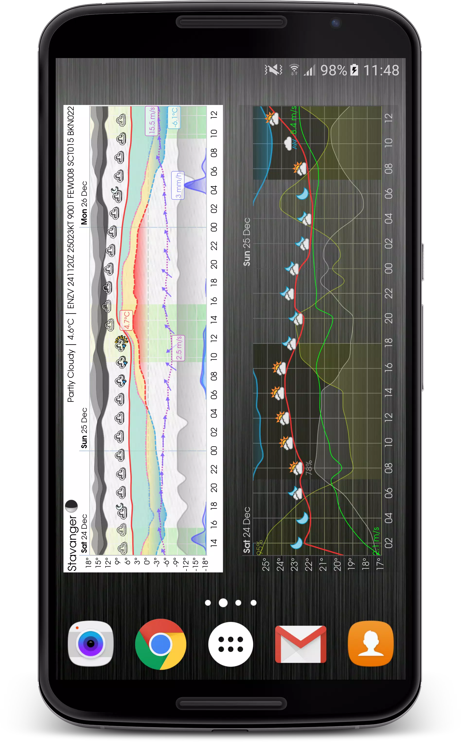 Meteogram Screenshot 2