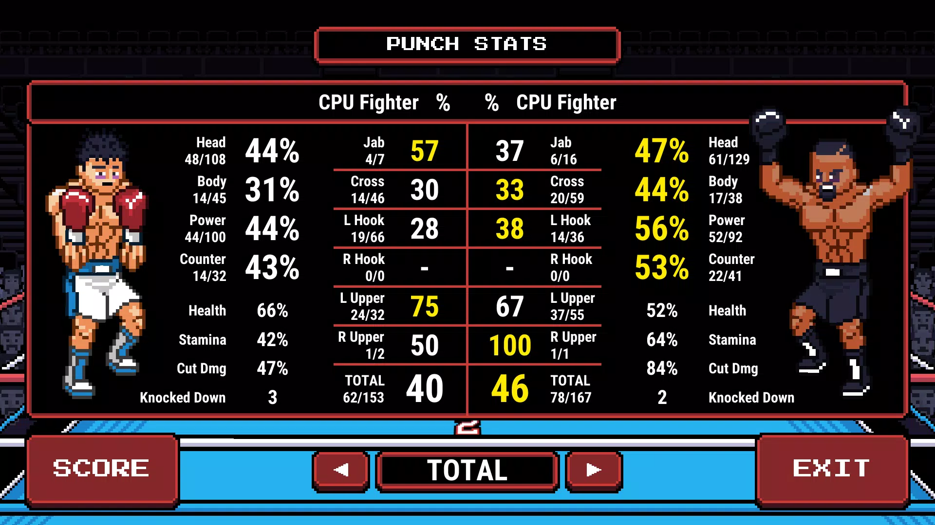 Prizefighters 2应用截图第3张