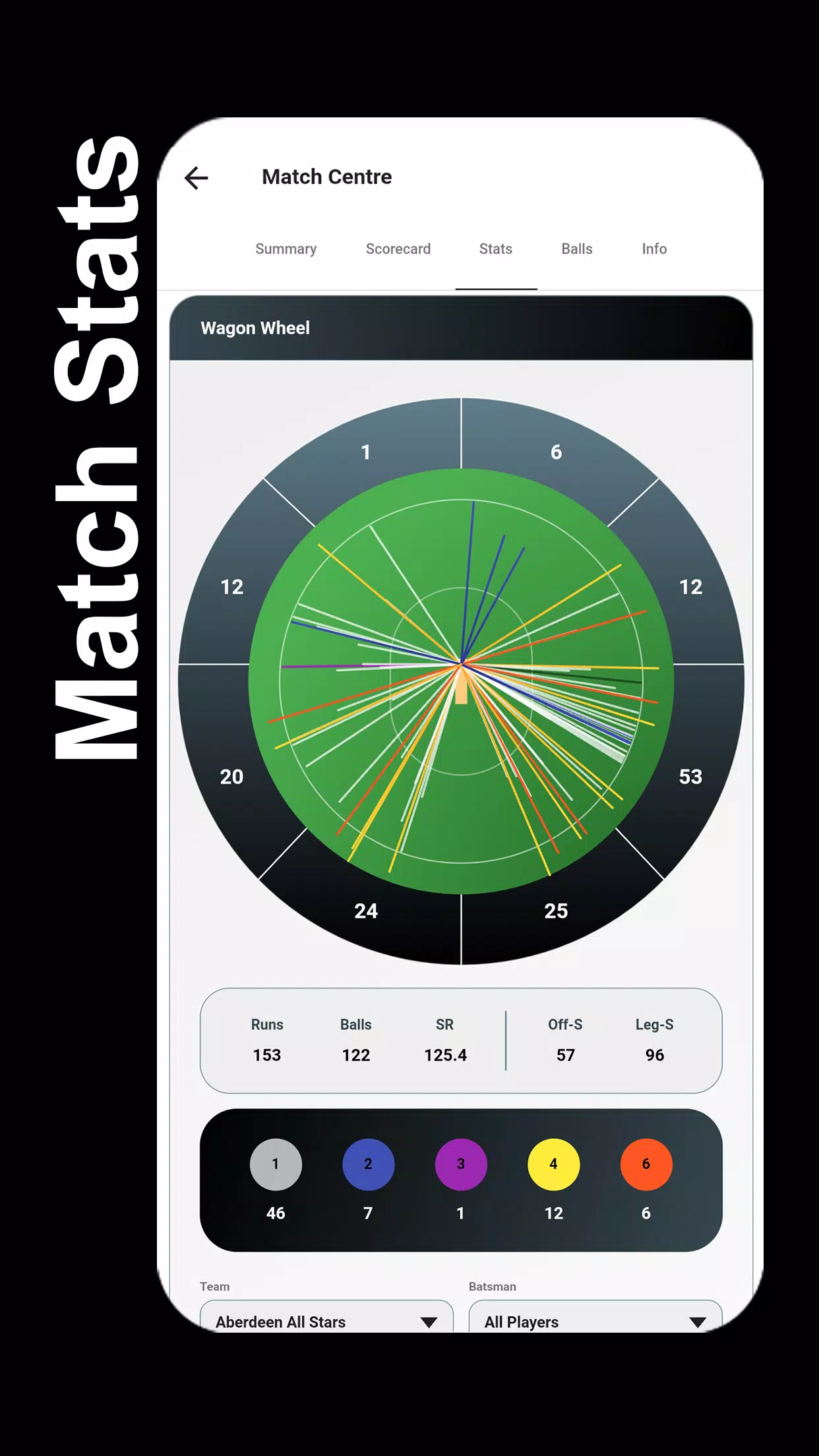 STUMPS - The Cricket Scorer Captura de pantalla 3
