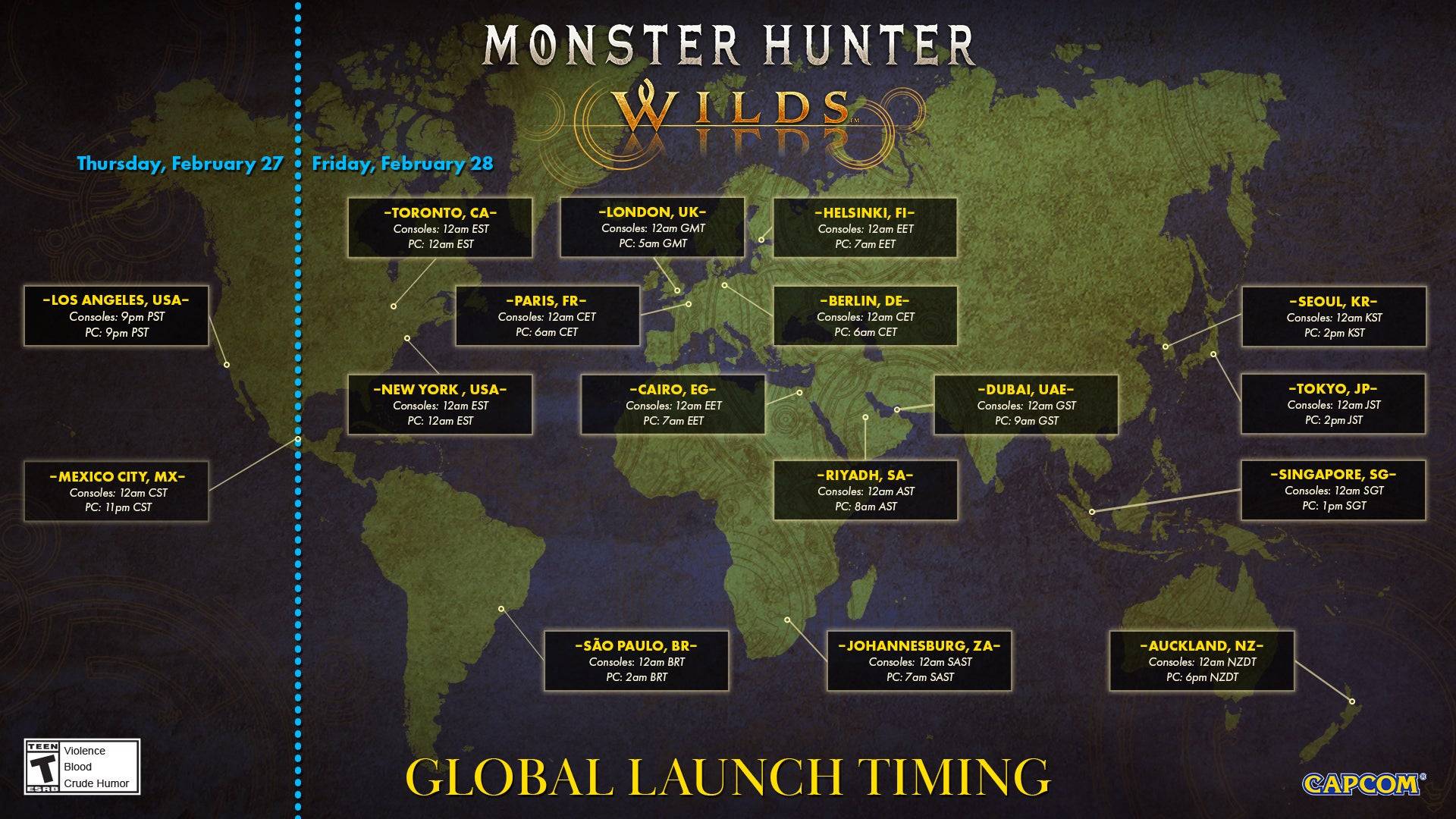 Monster Hunter Wilds: Global Release Schema onthuld
