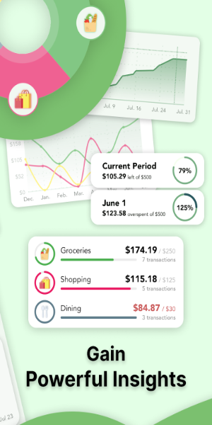 Cashew—Expense Budget Tracker Ekran Görüntüsü 2