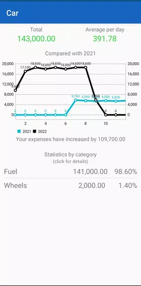 Денежный Календарь Screenshot 2
