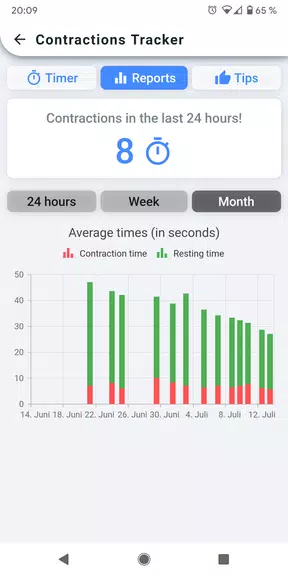 Contractions Tracker स्क्रीनशॉट 3