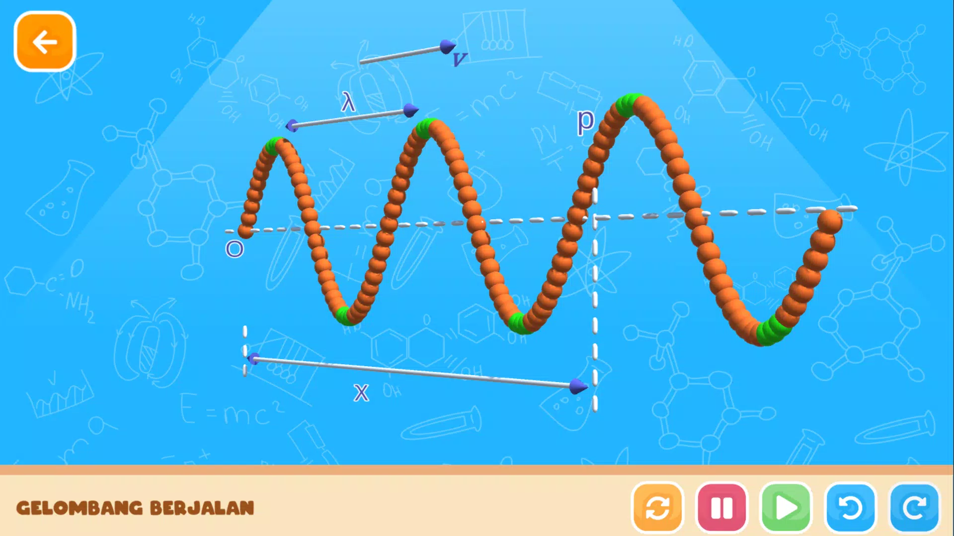 Fisika Gelombang Mekanik應用截圖第2張