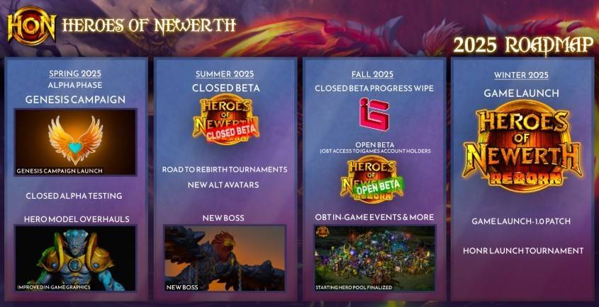 Anh hùng của Newerth đã trở lại nhưng còn quá sớm để ăn mừng