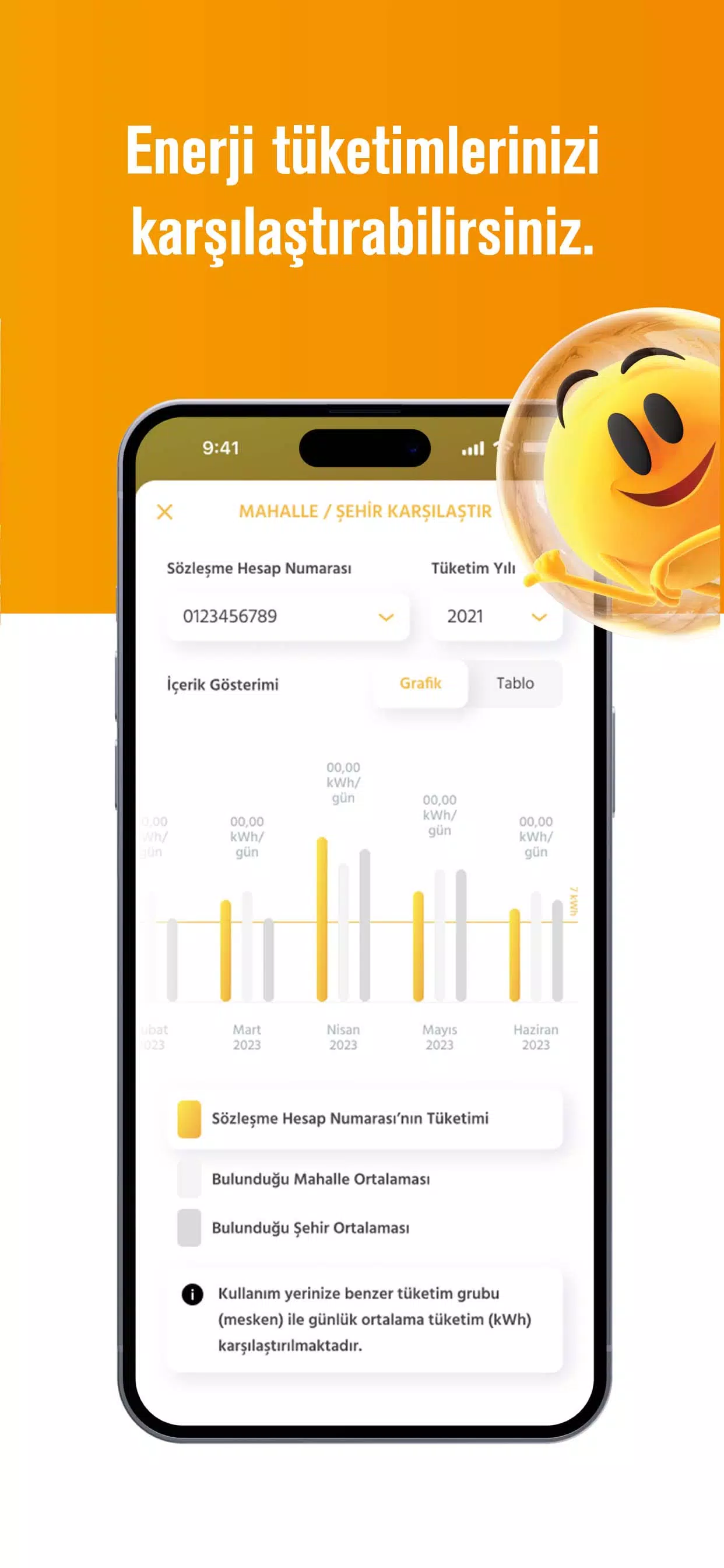 Enerjisa Mobil Скриншот 3