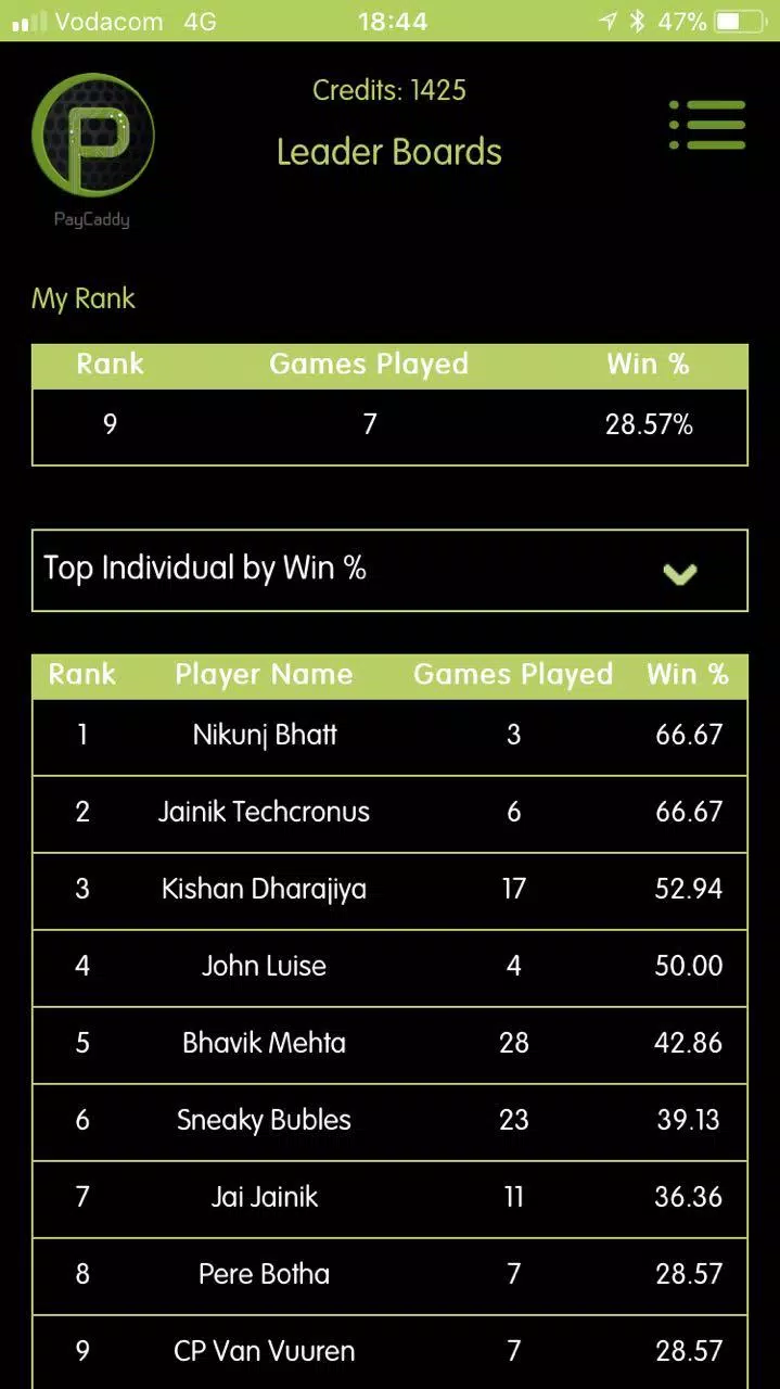 PayCaddy Captura de tela 3