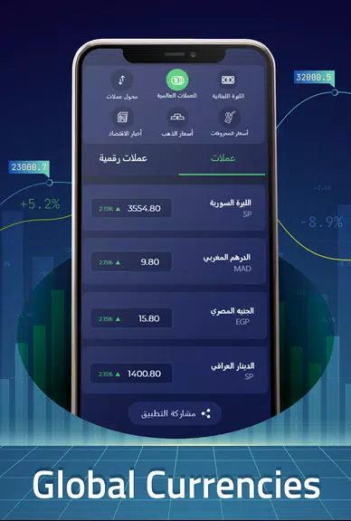 Adde Dollar 스크린샷 1