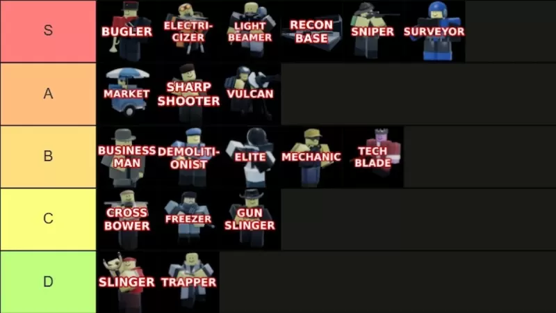 Tower Blitz Tower Rankings Visual Guide