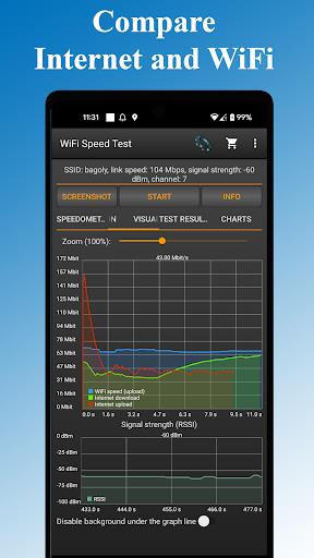 WiFi - Internet Speed Test Screenshot 2