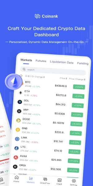 CoinAnk-Derivatives Orderflow ภาพหน้าจอ 1