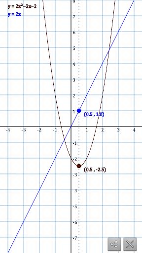 RealMax Scientific Calculator Screenshot 0