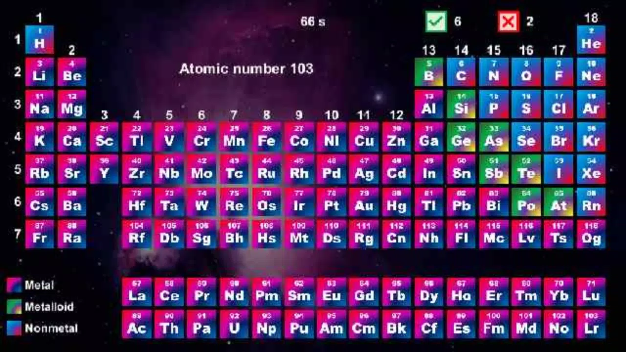 Periodic Table - Quiz Game应用截图第3张