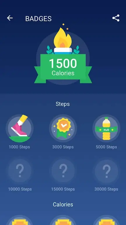 Pedometer স্ক্রিনশট 3