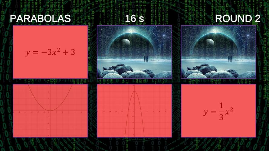 Functions & Graphs ဖန်သားပြင်ဓာတ်ပုံ 3