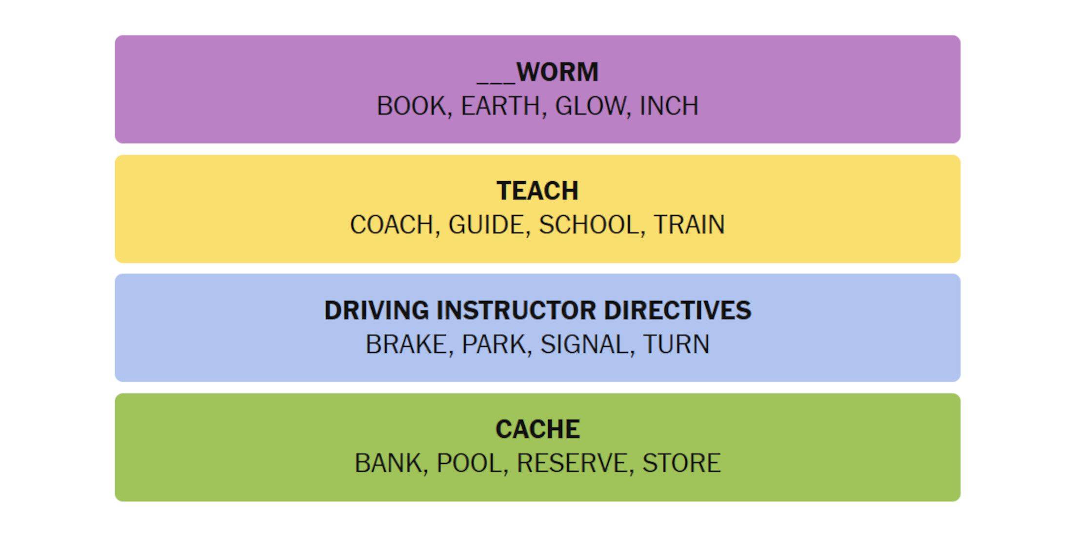 Play Connections