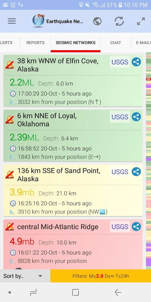 Earthquake Network Pro Mod Tangkapan skrin 3