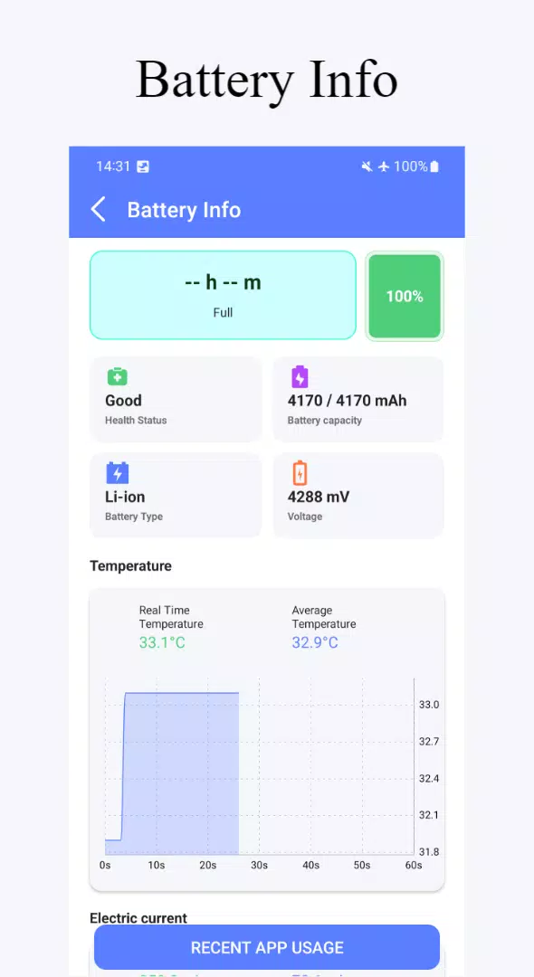 Cleaner & Antivirus Captura de tela 2