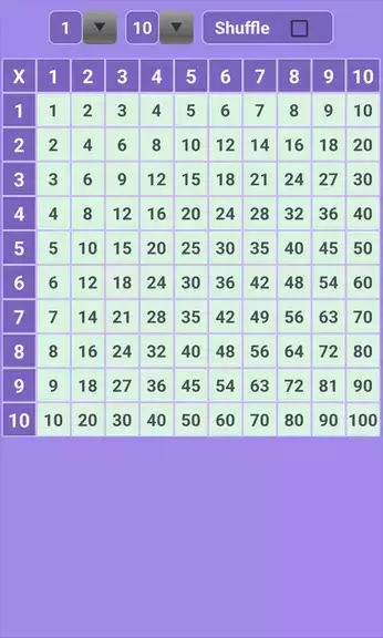 Multiplication Table: Math Ảnh chụp màn hình 1