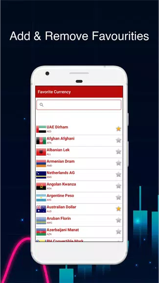 Currency Converter App Captura de pantalla 1