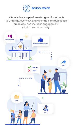 Schoolvoice - Your School App应用截图第0张