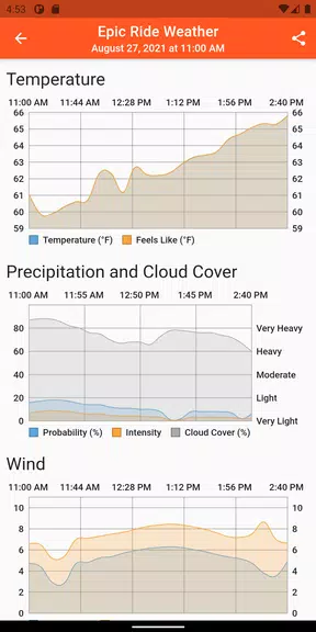 Epic Ride Weather Captura de tela 2