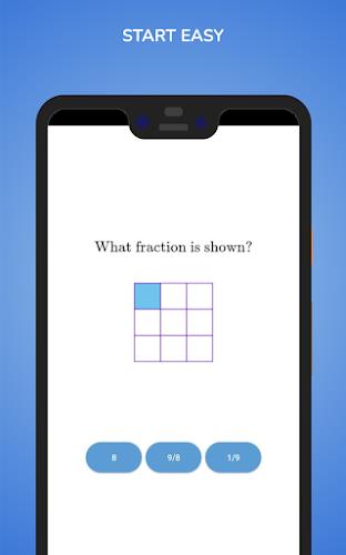 Fraction for beginners Tangkapan skrin 1