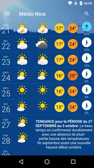 Météo Nice スクリーンショット 1